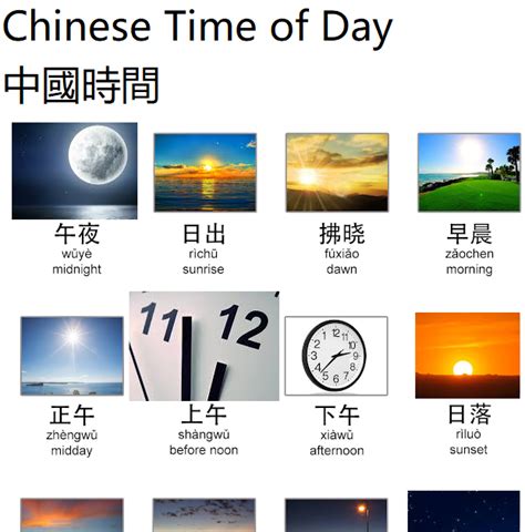 37 current time in china