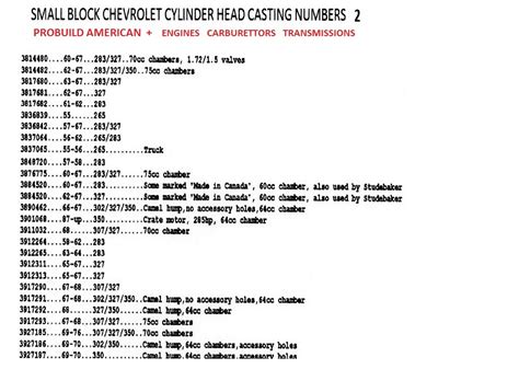 3795896 Sbc Head Casting Numbers