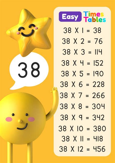 38 Times Tables