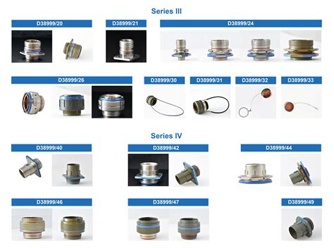38999 connector guide
