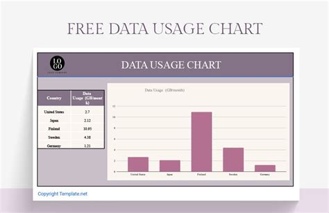 39. Data usage status