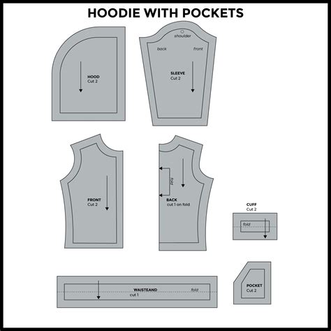 3D Print Sew Pattern Templates