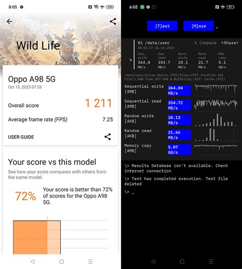 Tampilan benchmark 3DMark pada HP OPPO