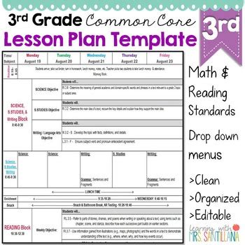 3Rd Grade Lesson Plan Template