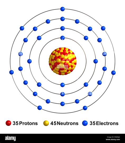 Elemental bromine (Br2), molecular model. Atoms are represented as