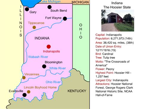 3D Indiana Map Project