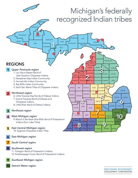 28 Michigan Indian Tribes Map Maps Database Source