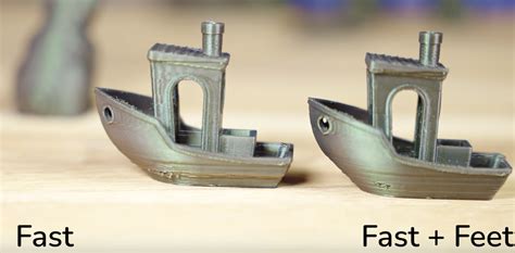 3d Ringing
