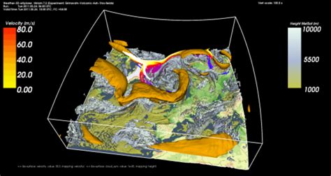 3D Visualization Of Weather Map