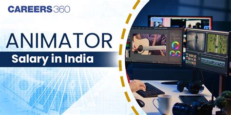 3d animation salary per month