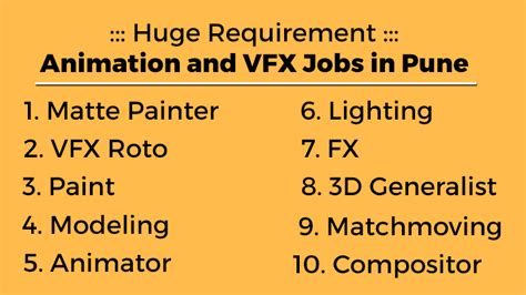 3d artist jobs in pune for freshers