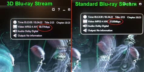 Ultimate Guide to 3D Blu Ray Playback