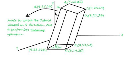 3d composite transformation in computer graphics pdf