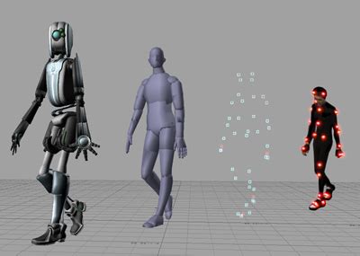 3d computer animation examples