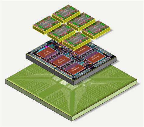 3d integrated circuit packaging