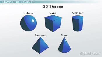 3d objects examples pdf
