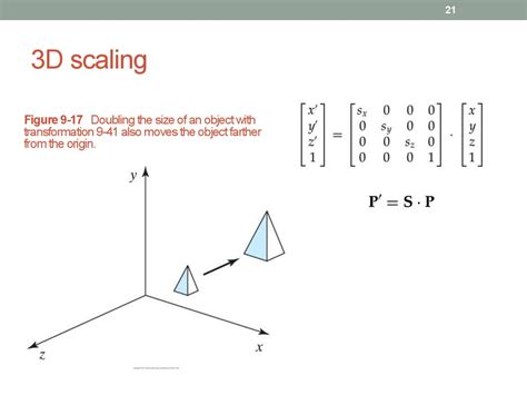 3d scaling in computer graphics with example