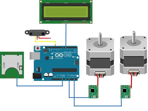 3d scanner machine using arduino