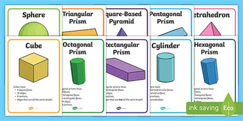 3d shapes explanation with examples