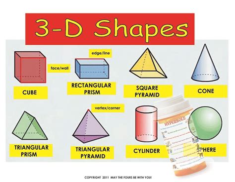 3d shapes in maths with examples and answers