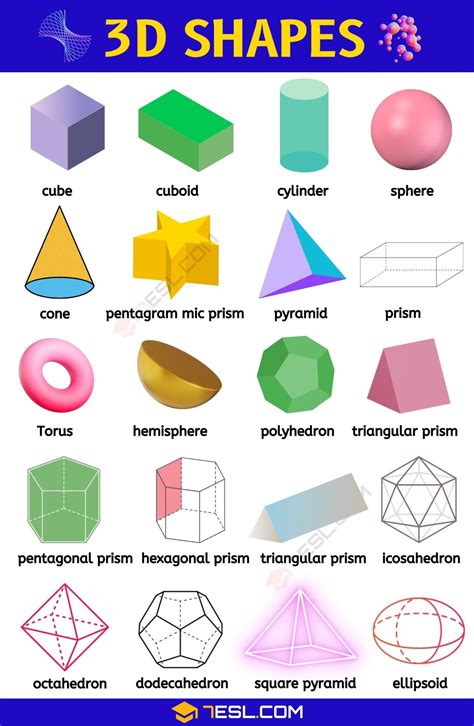 3d shapes with examples