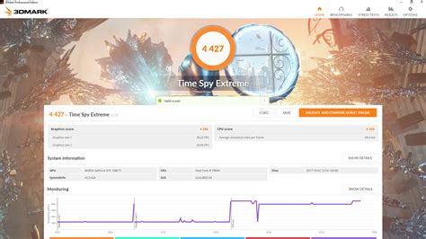 3DMark Time Spy benchmark on Steam