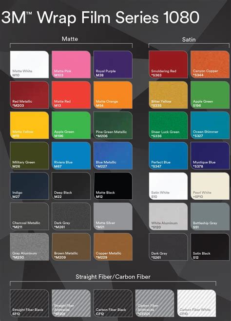 3m Wrap Colors Chart