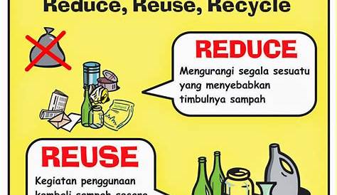 Contoh Kegiatan Reduce Reuse Recycle Dan Replacements Cast - IMAGESEE