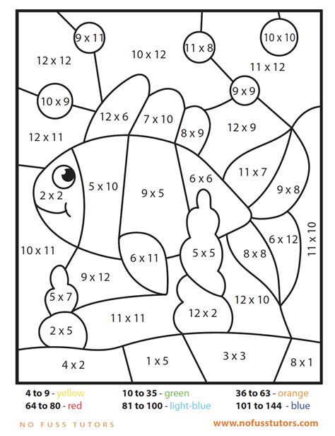 3rd Grade Multiplication Coloring Worksheets