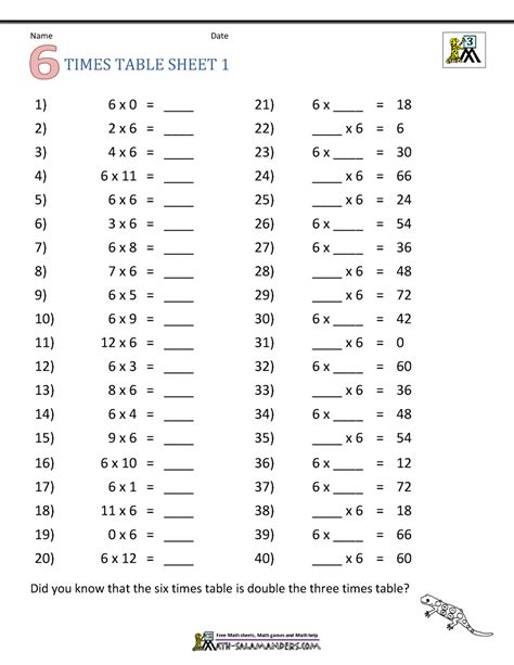 3Rd Grade Math Worksheets Multiplication 6