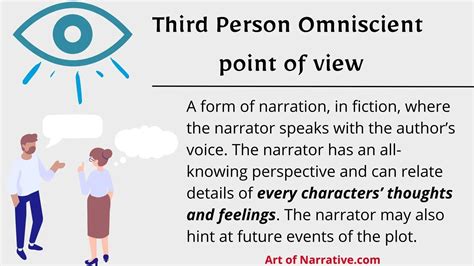 3rd person omniscient point of view definition and examples