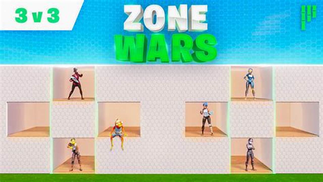 3v3 Zone Wars Code 2024
