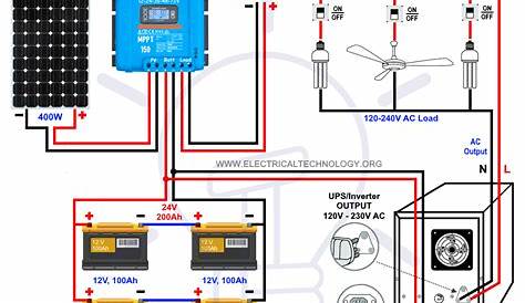 4 Battery Inverter Connection Kaise Karte Hain Home Wiring