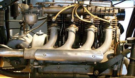Ordre d'allumage d'un moteur 8 cylindres | JeRetiens - Trucs