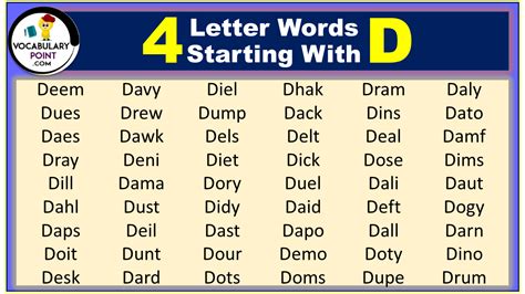 Words That Start with D List of 600+ D Words with Useful Examples My