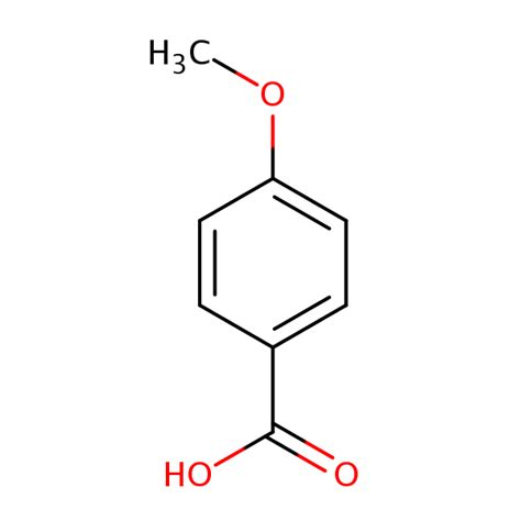 Benzoic acid, 4methoxy, ethyl ester SIELC