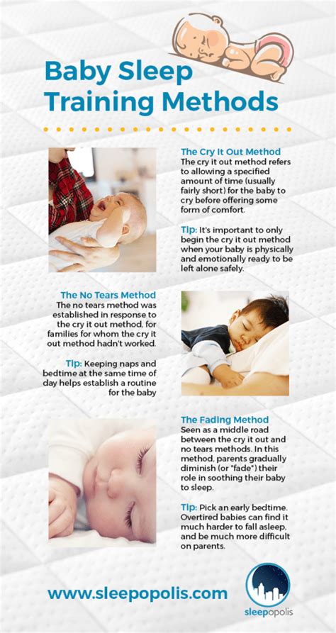 4 Month Old Baby Sleep Training