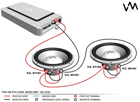 Monoblock 4 Ohm Dual Voice Coil Wiring Diagram Electrical Wiring