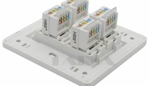 4 Port Rj45 Wall Jack SETO Socket Socket CAT6 RJ5 Panel