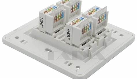 4 Port Rj45 Wall Plate FolioGadgets With