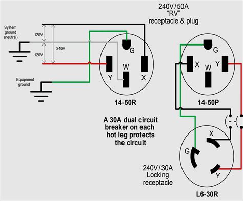 Wiring Diagram For Dryer Outlet 4 Prong