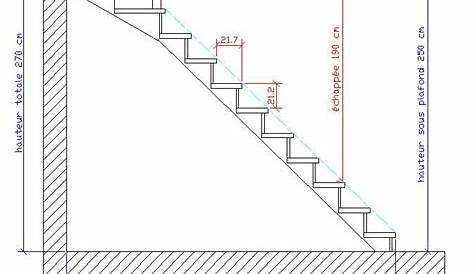 4 Tournant Haut Escalier 1/ Sans Contremarches Balustres