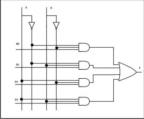 4*1 multiplexer circuit diagram
