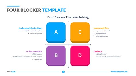 4 Blocker Template Powerpoint