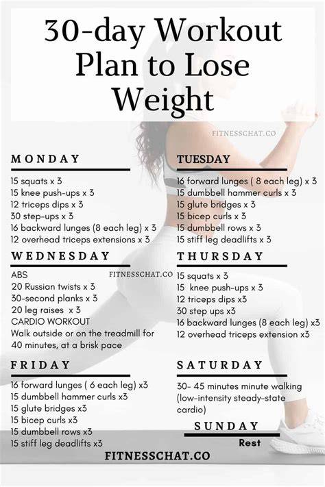 4 Day Exercise Routine To Lose Weight
