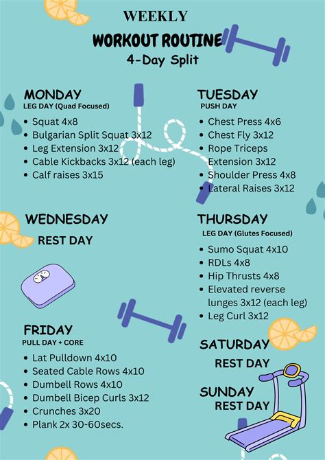 4 Day Workout Routines