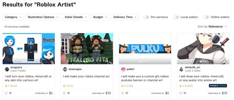 4 Online Platforms to Hire a Roblox Artist