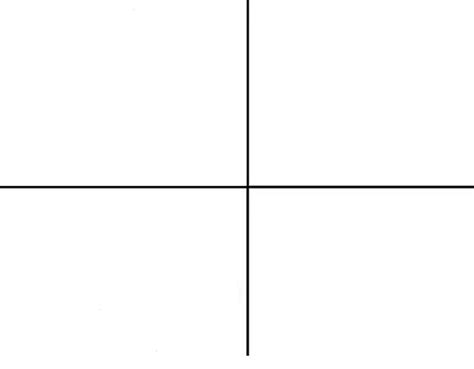 4 Panel Meme Template