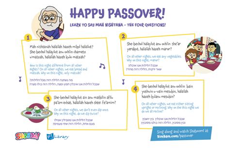 4 Questions Passover Printable
