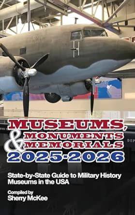 4 Recommended History Museums in Amazon